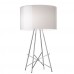 Ray T Flos